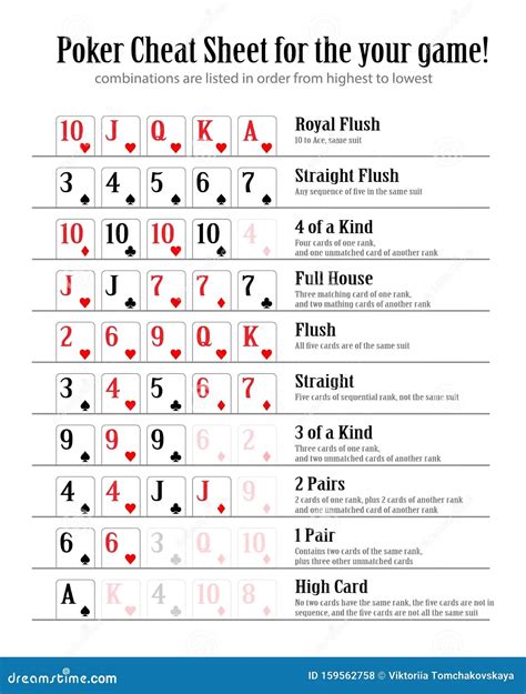 poker handleiding.